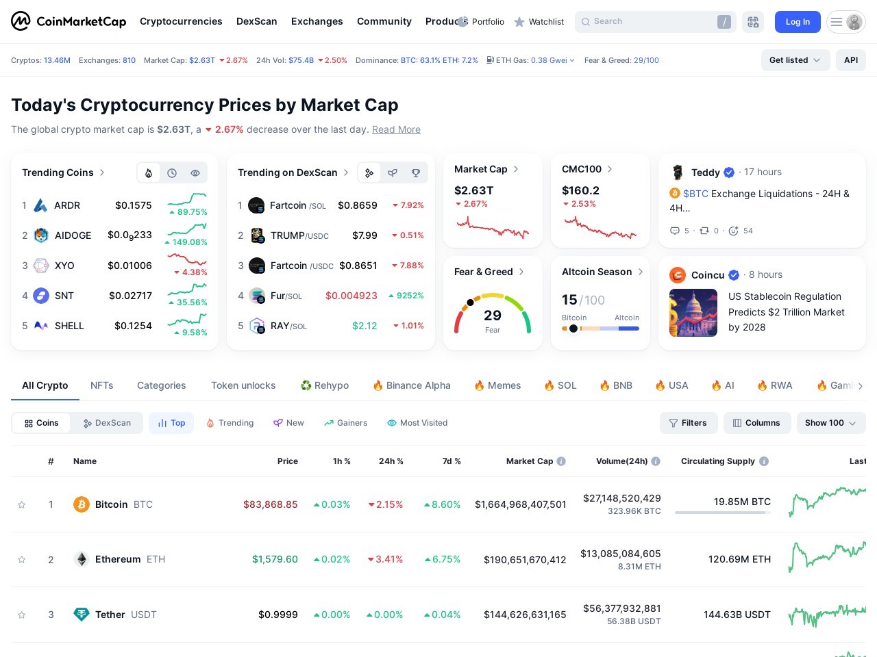 CoinMarketCap