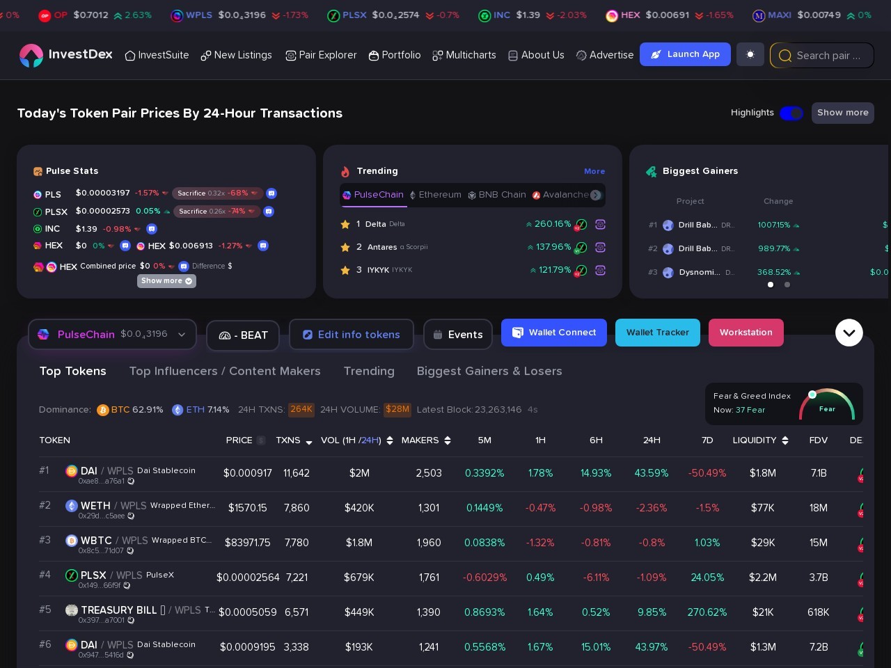 点击放大图片 Invest Dex